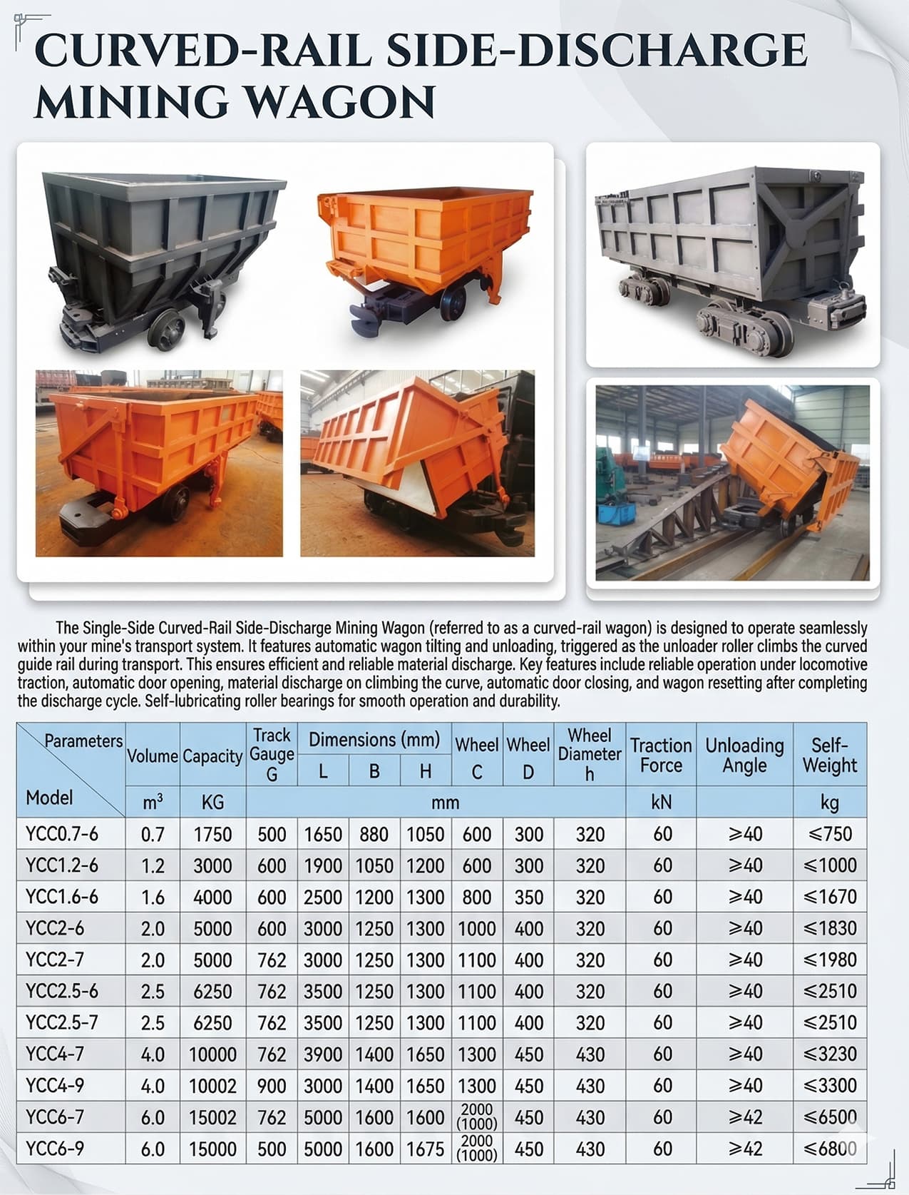 Curved-Rail Side-Dumping Mine Car — detail image 2