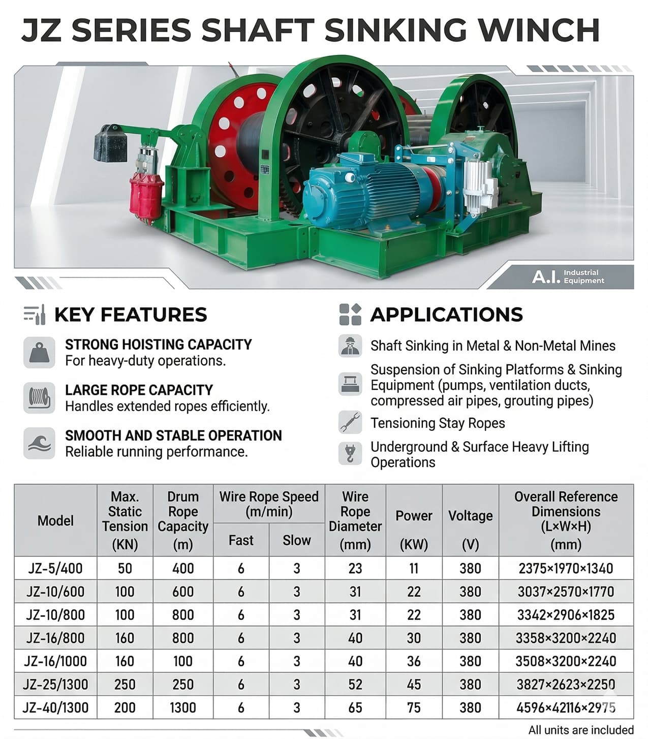 JZ Series Shaft-Sinking Winches — detail image 2