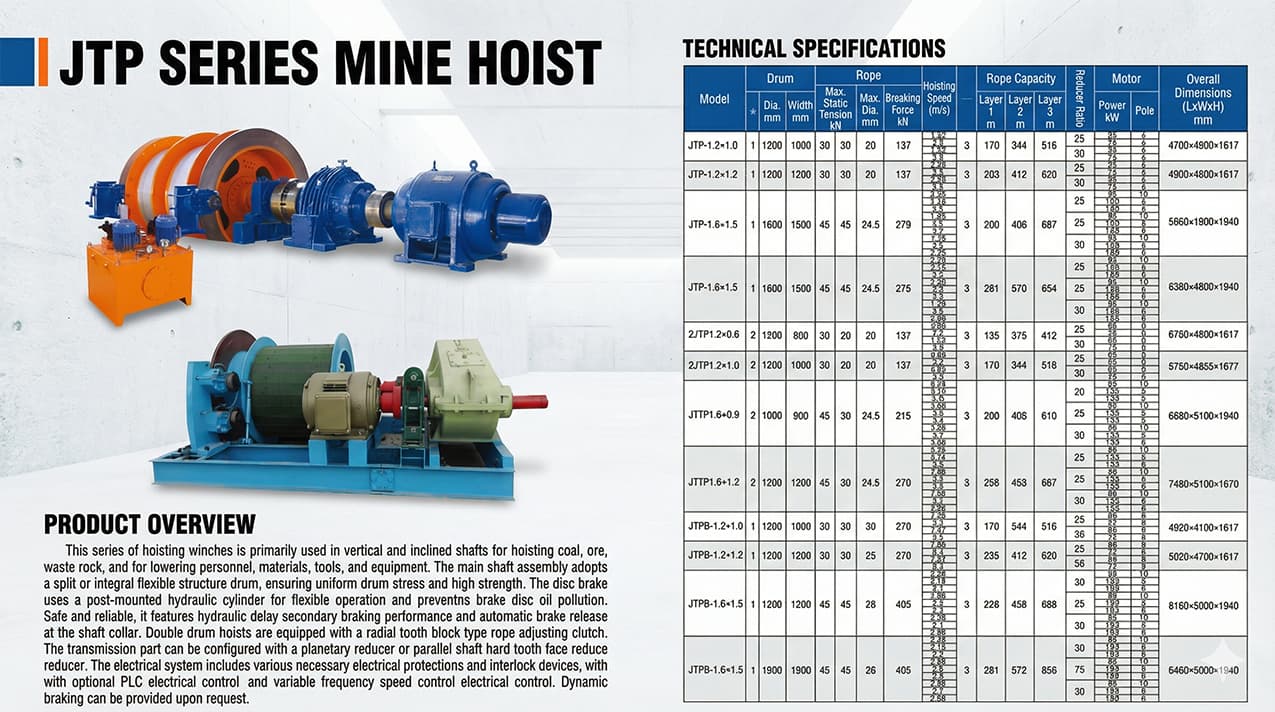 JTP Series Mining Hoists — detail image 2