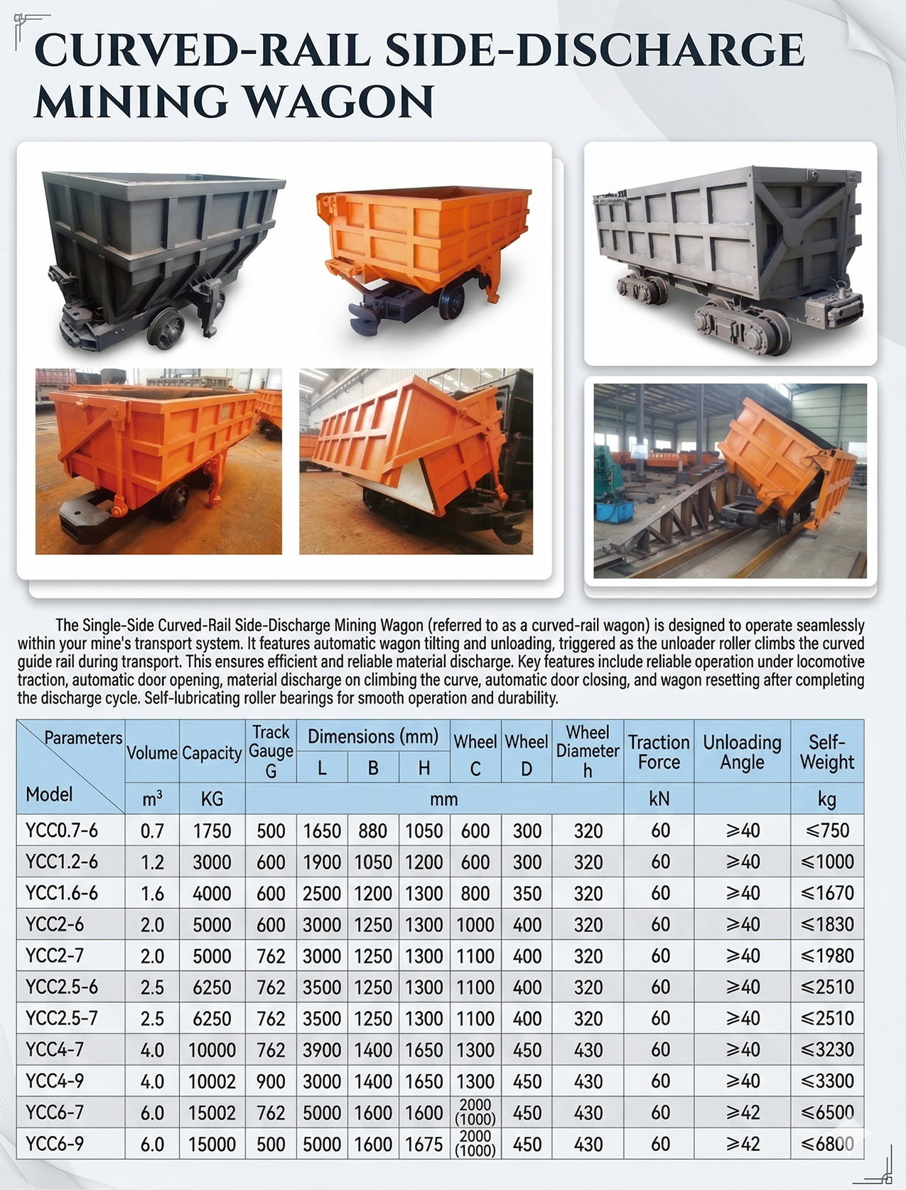 Curved-Rail Side-Dumping Mine Car — detail image 2