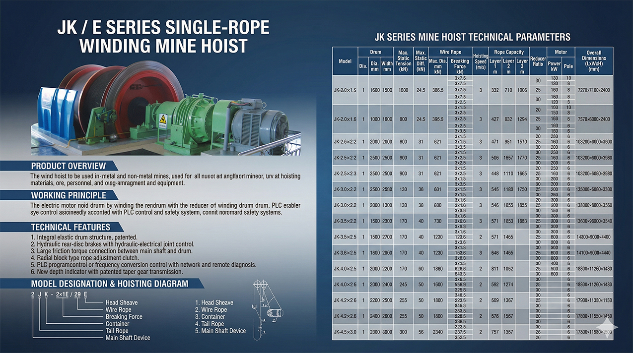 JKE Single-Rope Drum Mine Hoist — detail image 2