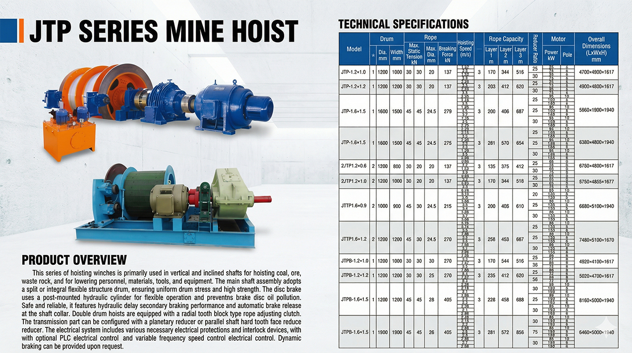 JTP Series Mining Hoists — detail image 2