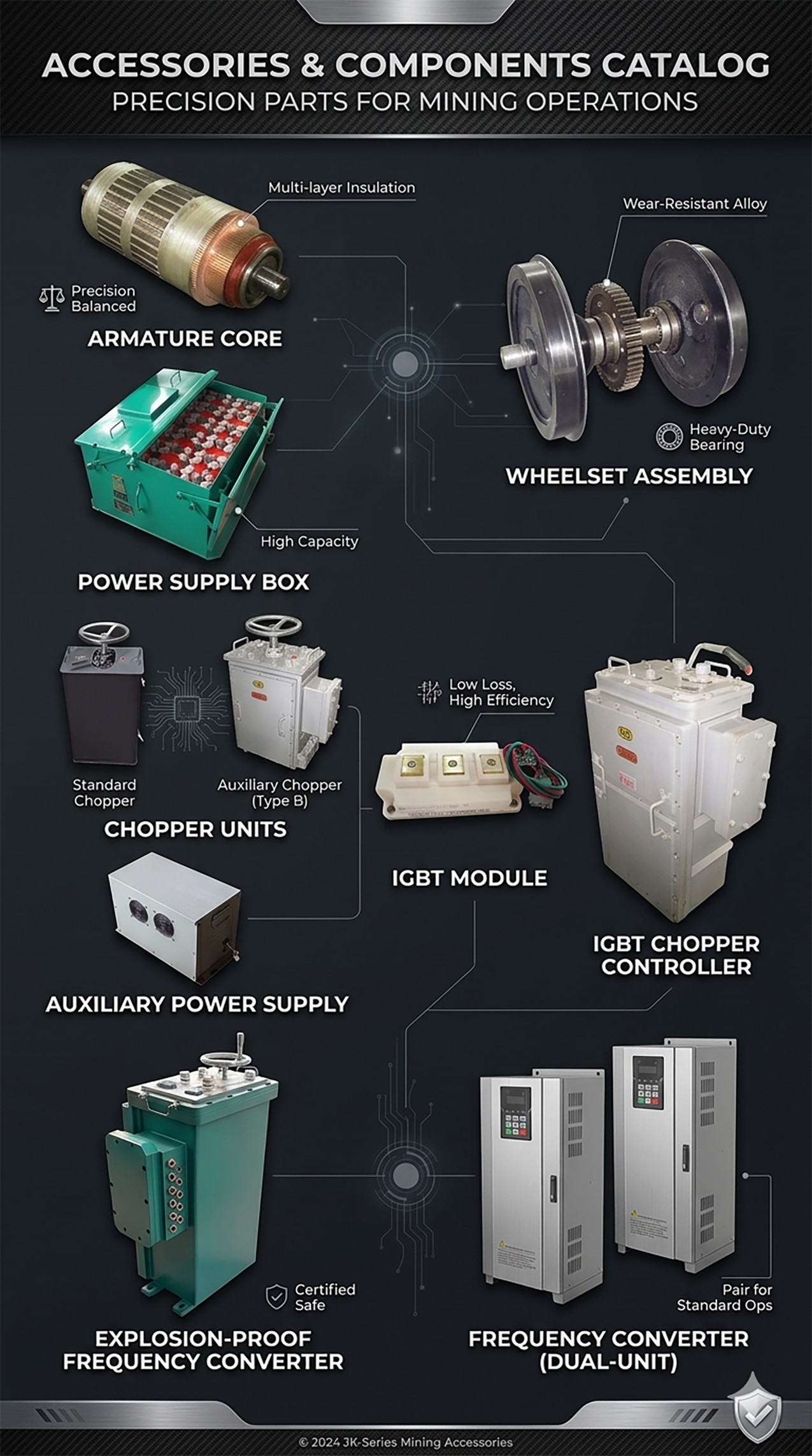 Selected Accessories — detail image 2
