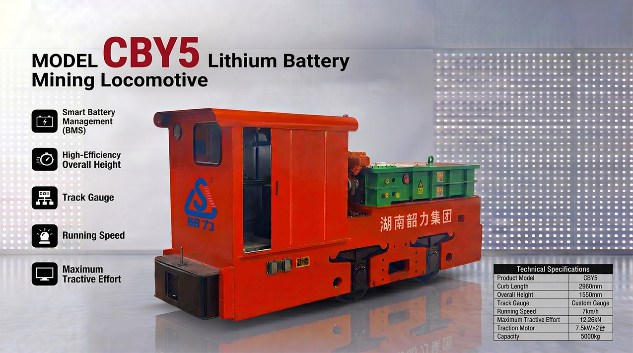 5-Ton Lithium Battery Mining Locomotive — detail image 2